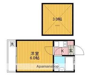 アネックス北浦和2期【102号室】の間取り