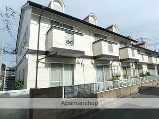 フジタハイツ【202号室】の外観