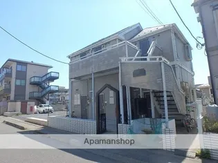 アネックス南与野の画像