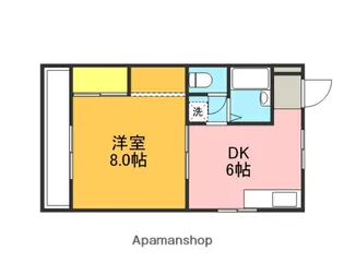 デュエット大戸【1階】の間取り