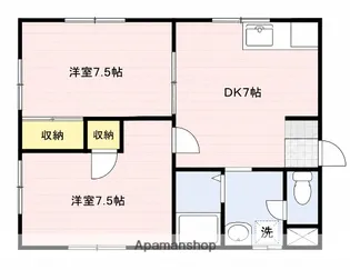 STハイツ【1階】の間取り
