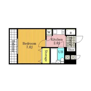 ライオンズシティ浦和常盤【4階】の間取り