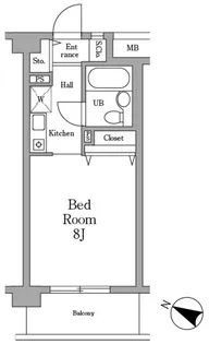ミレニアム北浦和【3階】の間取り