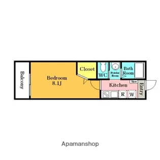 埼玉県富士見市関沢1丁目【アパート】の間取り