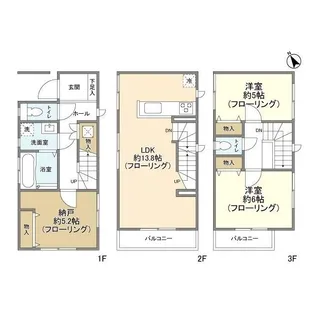 埼玉県さいたま市浦和区領家6丁目【一戸建】の間取り