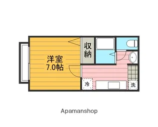 サウスコースト【201号室】の間取り