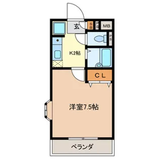 ロイヤルY宮原【301号室号室】の間取り