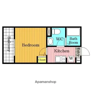チェルシークロイスターズ【2階】の間取り