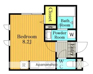 HEBEL VILLA【1階】の間取り