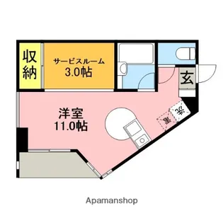 Y−FLAT【103号室】の間取り