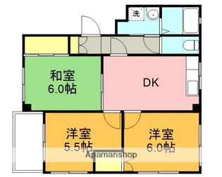 北上尾マンションB【201号室】の間取り