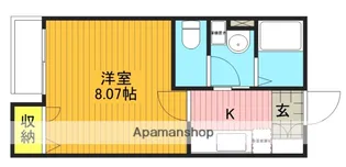 REGARDENⅡ【203号室】の間取り