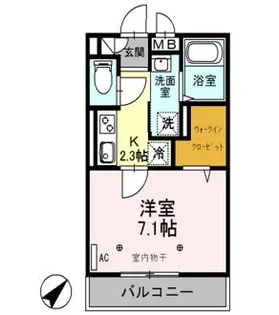 リブラ【1階】の間取り