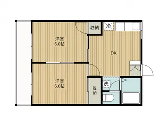 第1フォーブル富士見【202号室号室】の間取り