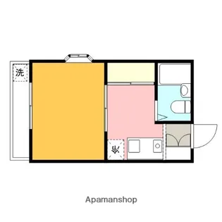埼玉県上尾市川1丁目【アパート】の間取り