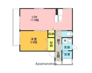LES AMOUREUSESⅡ【1階】の間取り