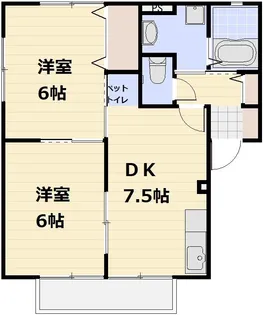 サンシティー本宿Ⅱ C【202号室号室】の間取り