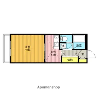 トスカーナAZ【106号室】の間取り