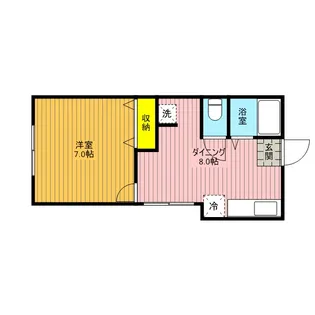 埼玉県上尾市浅間台3丁目【アパート】の間取り