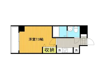 アトラス カーロ浦和常盤弐番館【801号室号室】の間取り