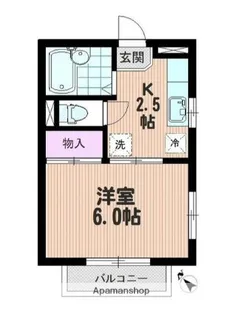 サニーコート【201号室】の間取り