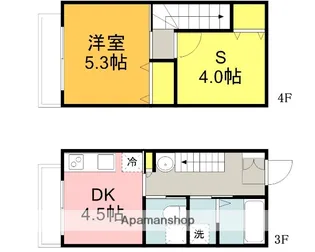 エスプリ浦和【302号室】の間取り