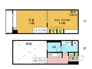 リブシス浦和【7階】の間取り