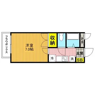 アムール S【1階】の間取り