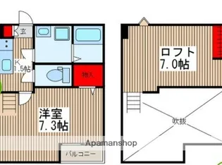 ヴィラ東浦和【202号室】の間取り