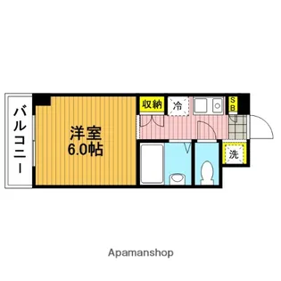 ドゥベルメゾン別所沼公園【208号室】の間取り