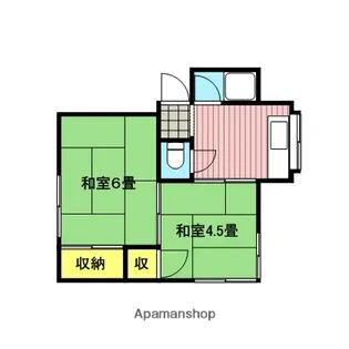 楽々荘【102号室】の間取り