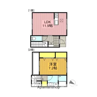 埼玉県さいたま市北区宮原町3丁目【テラスハウス】の間取り