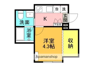 KEIAI RESIDENCE宮原【2階】の間取り