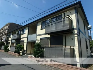 グランメール緑丘アネックスの画像