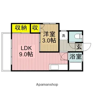 ひまわり荘【101号室】の間取り
