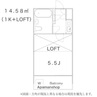 ソフィア川口芝【2階】の間取り