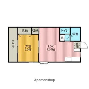 平田ハイツ【2階】の間取り