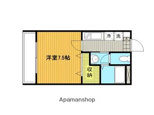 FLATS浦和【20C号室】の間取り