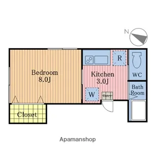 倉澤ビル【2階】の間取り