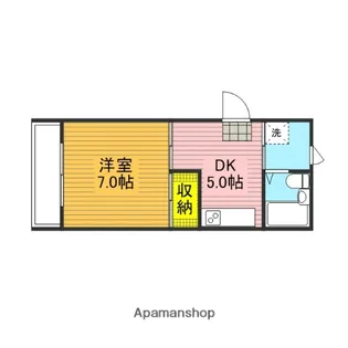 リナス蕨【4A号室】の間取り