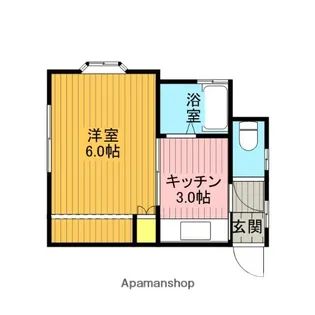 アベニュー【101号室】の間取り