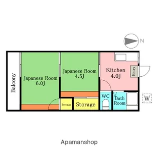 コーポスガ【2階】の間取り