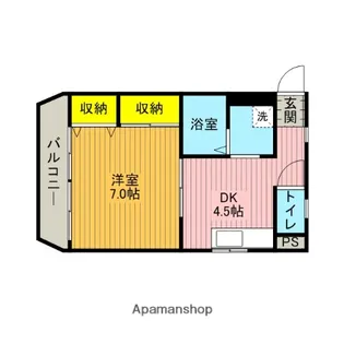 コーポ関根【501号室】の間取り