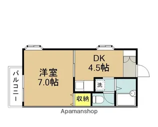 パルブランカ【501号室】の間取り