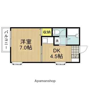 パルブランカ【307号室】の間取り