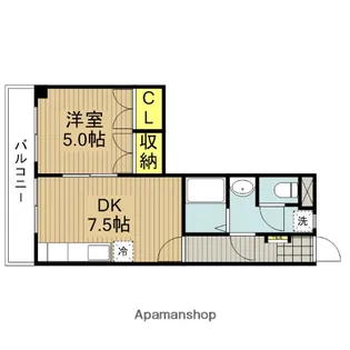PLAZA・DE・L【201号室】の間取り