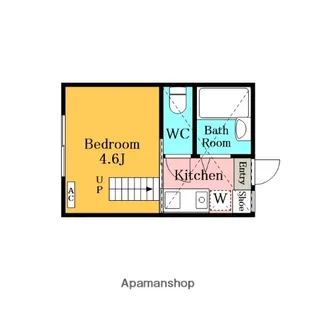 ブルーレジデンス蕨 【2階】の間取り