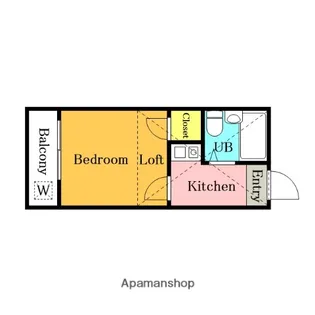 クリアハウス川口【2階】の間取り