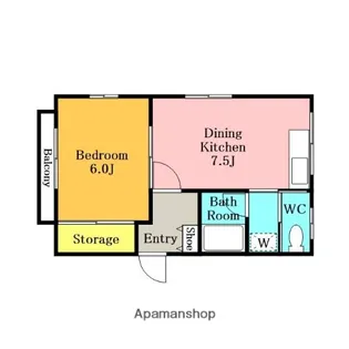 サンコーポ【3階】の間取り