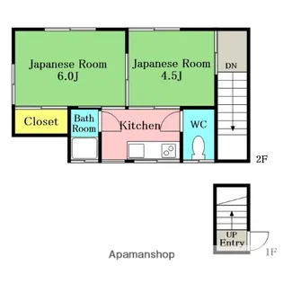 前上町アパート【1F号室】の間取り